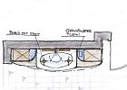 Grundrisse Wohnungsmöblierung